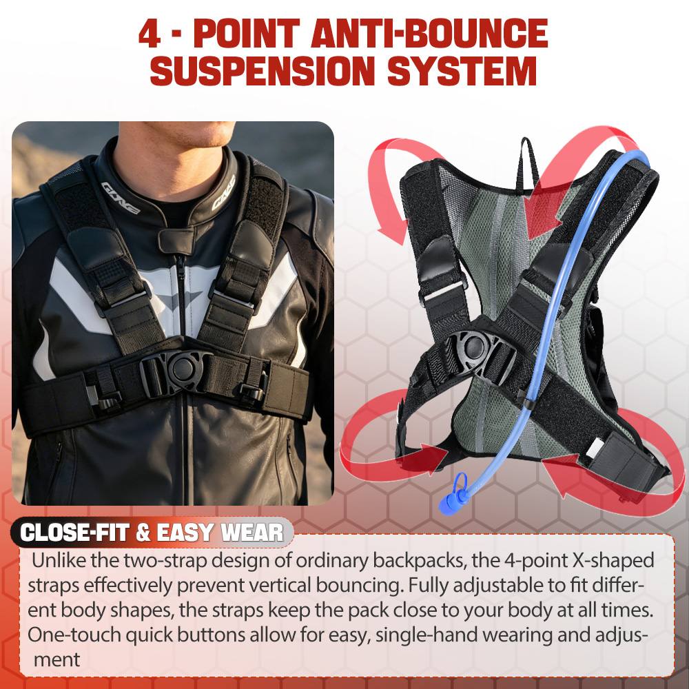 NEWBOLER 8L motorfiets fietsen - Cycling Gear Organizer Bag recensie en prijs
